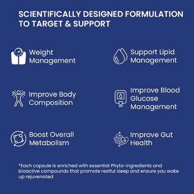 Jubilant Nutrihance DM CARE Forslean Veg Capsules 14's - Weight Loss