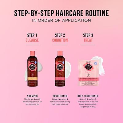 Hask Colour Protection Deep Conditioner 50 gm - Hair Masks & Packs