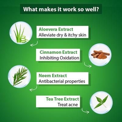 Aryanveda Acnend Face Wash (Pack of 2 x 60 ml) - Face Wash & Cleansers