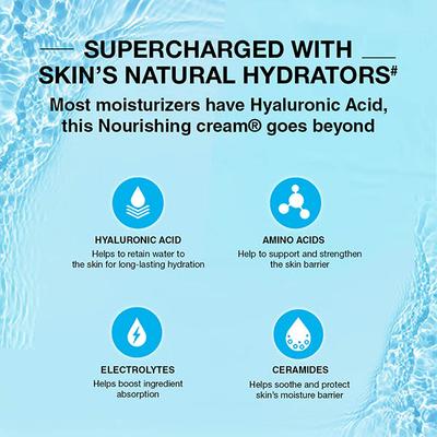 Neutrogena Hydro Boost Hyaluronic Acid Nourishing Cream with Ceramides for Dry Skin 50 gm - Face Moisturizers