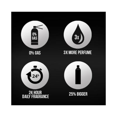 Axe Signature Dark Temptation And Intense Deo Bodyspray Perfume For Men (Pack Of 2) 308 ml - Men Deodorants/Roll-Ons