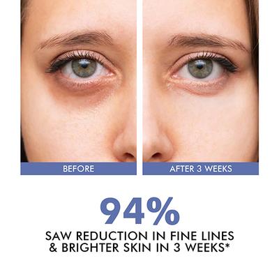 Conscious Chemist Under Eye Treatment Serum Time Release formula Caffeine & Peptides 10ml - Under Eye Creams & Serums