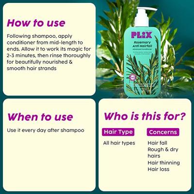 PLIX Rosemary Advanced Anti Hair Fall Conditioner for Reducing Hair Loss, Breakage, All Hair Types, Men & Women, Sulphate & Paraben Free 200 ml - Conditioners