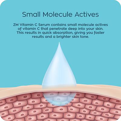 Zayn & Myza Vitamin C Face Serum 30 ml - Face Mists