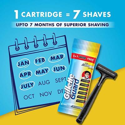 Gillette Guard 5 in 1 Shaving Kit with a Travel Pouch, 1 Razor, 6 Blades, 1 Shaving Cream, 1 Shaving Brush Combo Grooming Kit Gift Set for Men 1's - Grooming Kits