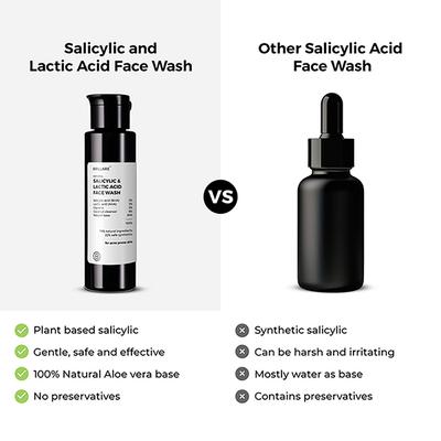 Brillare Salicylic & Lactic Acid Face Wash For Clear, Purified, Acne Prone Skin 100 ml - Face Washes
