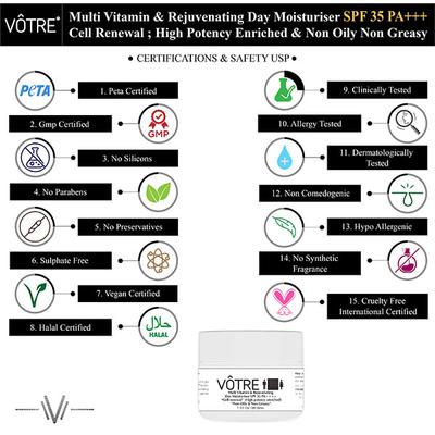 Votre Multi Vitamin & Rejuvenating SPF 35 PA++ Day Moisturiser 50 gm - Face Moisturizers