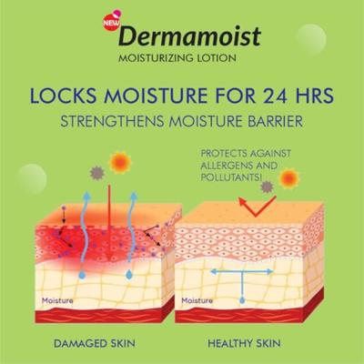 Dermamoist Moisturising Lotion 100 ml - Lotions & Creams