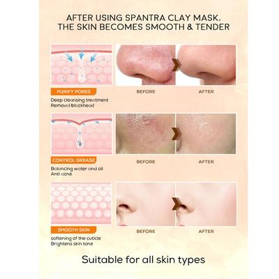 Spantra Vitamin C Clay Mask 125 gm - Masks & Peels