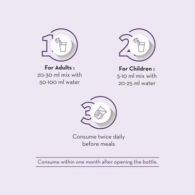 Baidyanath Triphala Juice 1000 ml - Ayurvedic Juices