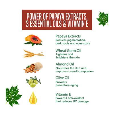 Nature's Essence Facial Kit - Flawless Papaya 60 gm - Facial Kits