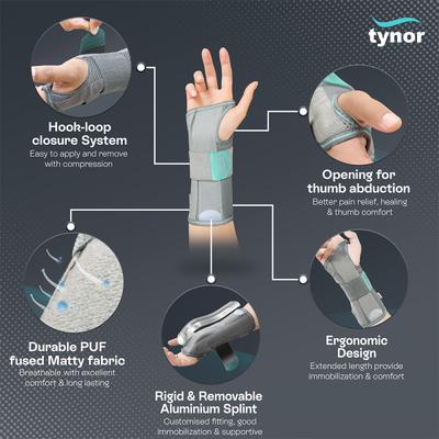 Tynor Wrist and Forearm Splint Left (M) (E 03) - Hand/Wrist Supports
