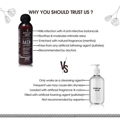 Ayouthveda Gentlemen Ph Wash 180 ml - Intimate Care