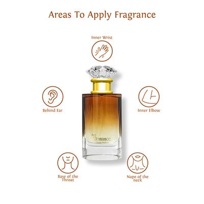 Sweet Heart Day Rommance Eau De Parfum 100 ml - Men Perfumes (Edt/Edp)