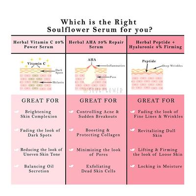 Soulflower Power Serum - Vitamin C 20% 40 ml - Face Serum