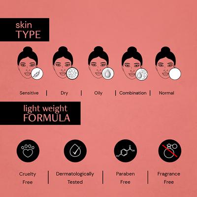 Deconstruct Clearing Serum - 5% Niacinamide Face Serum with 2% Alpha Arbutin, For Acne Marks 20 ml - Face Serum