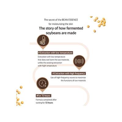 Mixsoon Bean Essence 30 ml - Face Serum