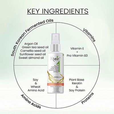 Ktein Natural All In One Hair Heat Protection Spray 100ml 1's - Hair Sprays & Mists