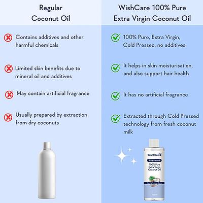 Wishcare 100% Pure Unrefinded Cold Pressed Extra Virgin Coconut Oil 500 ml - Hair Oils