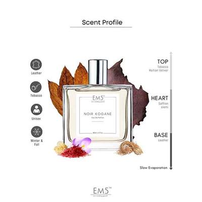 EM5 Noir Kogane Unisex Perfume - Eau de Parfum Spray for Men & Women, Leather Tobacco Warm & Spicy 50 ml - Men Perfumes (Edt/Edp)