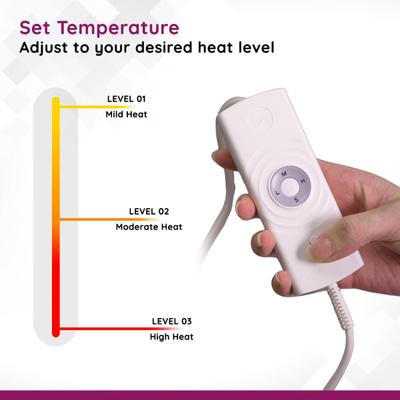 Flamingo Premium Orthopaedic Heat Belt (HC1012) (Jumbo) 1's - Pads And Pillows