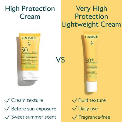 Caudalie Vinosun Very High Protection Lightweight Cream 40 ml - Skin-Treatment