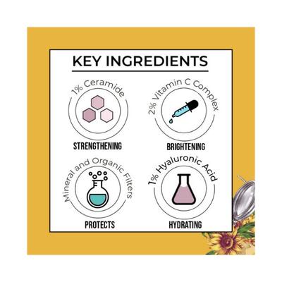 Dr. Sheth'S Ceramide & Vitamin C Sunscreen SPF 50+ PA+++ 50gm - Face Sunscreen