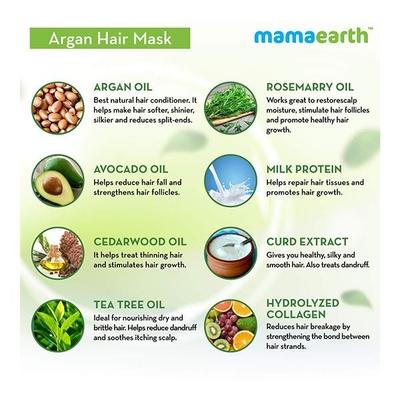 Mamaearth Argan Hair Mask 200 ml - Masks & Peels