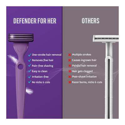 Bombay Shaving Company Defender For Her Razor + Sensitive Shaving Foam 264 gm - Shaving & Hair Removal