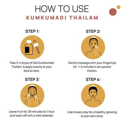 The Tribe Concepts Face Brightening Kit With Steel Tin 130 gm - Loose Powder