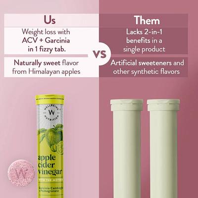 Wellbeing Nutrition Apple Cider Vinegar with the Mother and Garcinia Cambogia Weight Management, Metabolism Boost and Fat Burn - Apple Cider Vinegar - Acv
