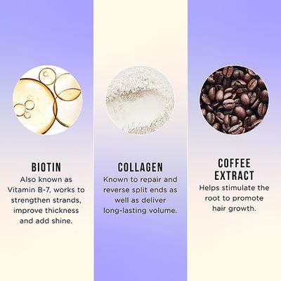 Hask Biotin Boost 5 In 1 Leave In Spray 175 ml - Hair Sprays & Mists