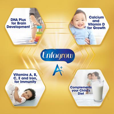 Enfagrow Nutritional Milk Powder A+ Stage 4 (3 to 6 Years) - Vanilla Flavour 400 gm (Tin) - Baby And Infant Supplements