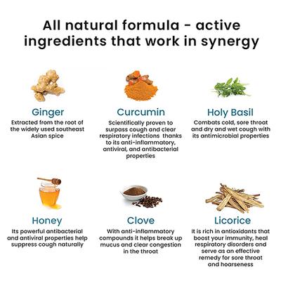 Wellbeing Nutrition Melts Instant Throat Relief with 100% Natural Tulsi Manuka Honey Clove Licorice Curcumin Ginger Mint (30 Strips) - Vital Health