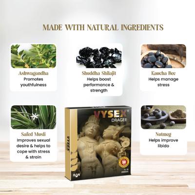 Ban Labs Vysex Silver Coated Dragee (Pack of 2 x 10's) - Speciality Medicines