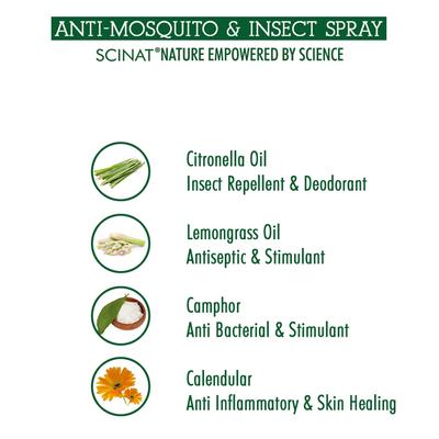 Inatur Herbal Anti-Mosquito & Insect Spray 100 ml - Mosquito Repellent
