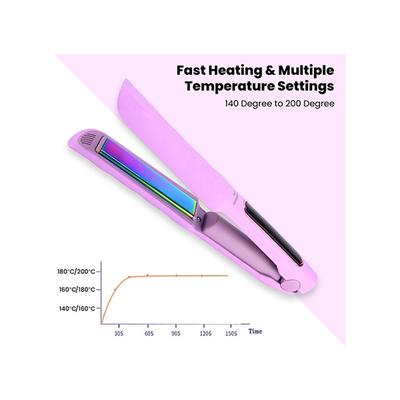 Winston Rechargeable and Cordless Hair Straightener With Adjustable Temperature 1's - Straighteners