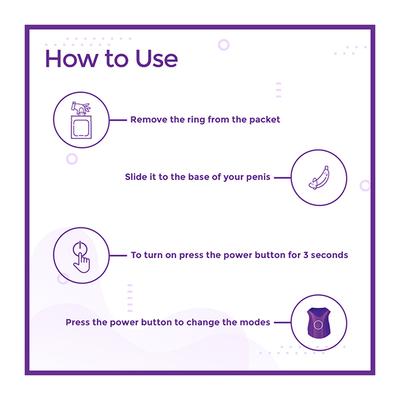 Skore Vybes Vibrating Ring Body Massager & 7 Vibrating Mode 1's - Massagers And Vibrators