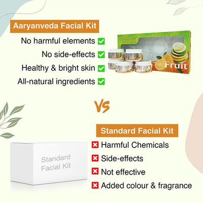 Aryanveda Spa Facial Kit - Fruit 210 gm - Facial Kits