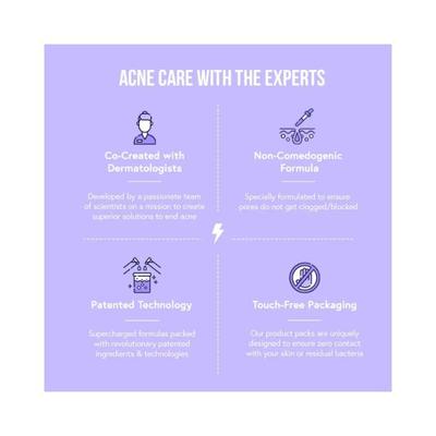 Acne Squad Super Saviour Spot Corrector With Triple Active Concentrate 20 gm - Face Creams