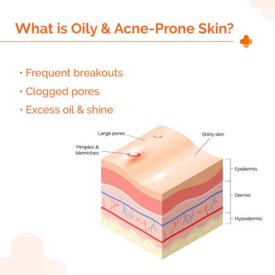 The Derma Co. 1% Hyaluronic Sunscreen Oil-Free Gel Lightweight Sunscreen Acne-Prone Skin 50 gm - Face Sunscreen