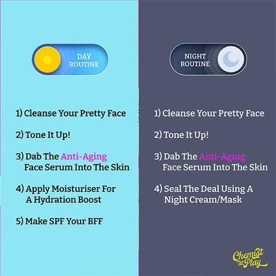 Chemist At Play Anti Aging Face Serum 30 ml - Face Serum