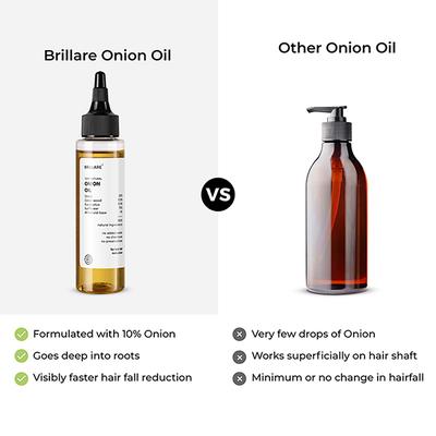 Brillare Onion Oil For Hair Fall Reduction 100 ml - Hair Oils