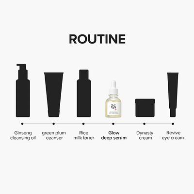 Beauty Of Joseon Glow Deep Serum Rice + Alpha-Arbutin 30 ml - Face Serum