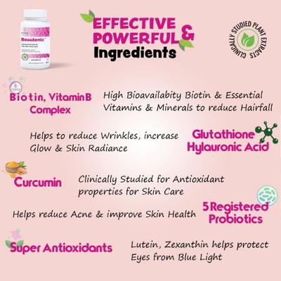 Curae Health Beautonic Hair Skin Nails Eyes Tablets 60's - Vital Health