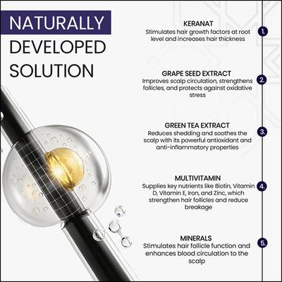 NOVEGROW NUTRI NUTRACEUTICAL Tablet 10's - Hair Loss-Oda