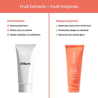 Foxtale Super Glow Face Wash, Reduces Tan, Boosts Glow 100 ml - Face Wash & Cleansers