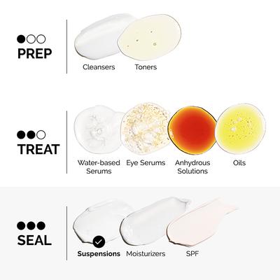 The Ordinary Vitamin C Suspension 23% + HA Spheres 2% 30 ml - Face Serum