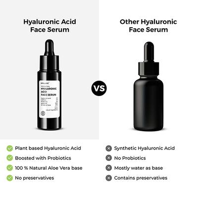 Brillare Hyaluronic Acid Face Serum For Dry, Ageing Skin 30 ml - Face Serum