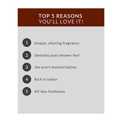 Raw Nature Body Wash - Malt Extracts & Pepper Vanilla 50 ml - Shower Gels & Body Wash